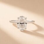 S925 Maxine Classic Moissanite 2.0 Ct~5.5 Ct Solitaire Oval Cut Engagement Ring - Image 19