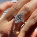S925 4.0Ct Marquise Cut Three Stone Engagement Ring In Sterling Silver